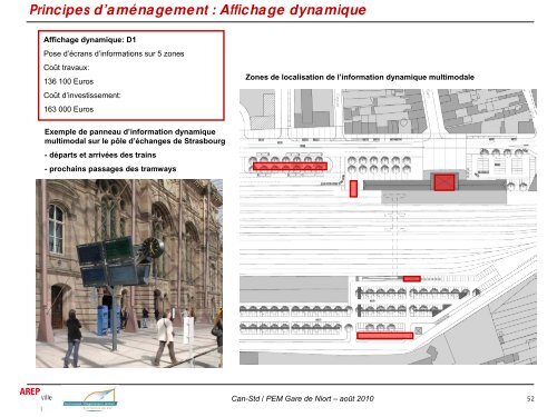 Synthèse finale PEM Gare Niort - Communauté d'Agglomération de ...