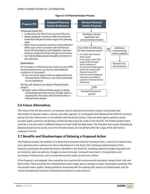 Volume 2: Draft Gorst Planned Action Environmental Impact Statement