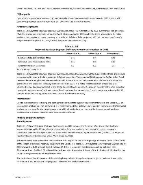 Volume 2: Draft Gorst Planned Action Environmental Impact Statement