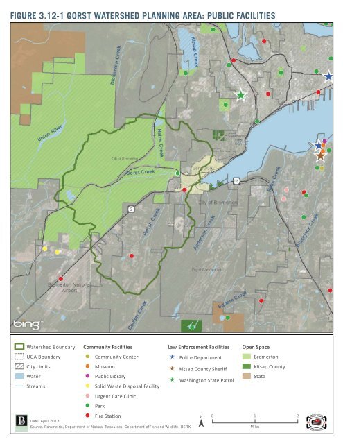 Volume 2: Draft Gorst Planned Action Environmental Impact Statement