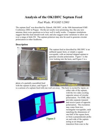 Analysis of the OK1DFC septum feed by W1GHZ - Ok1dfc.com