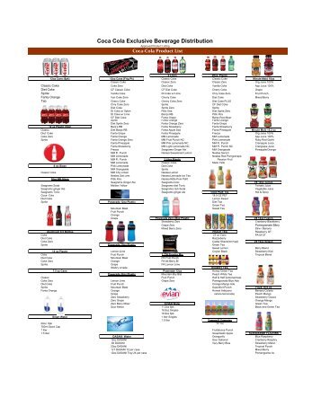 Coca Cola Exclusive Beverage Distribution