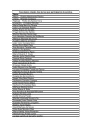 Veja abaixo relaÃ§Ã£o dos alunos que participaram da seletiva. Nome ...