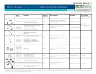 Breeze CPAP Mask Parts Diagram (PDF) - Direct Home Medical