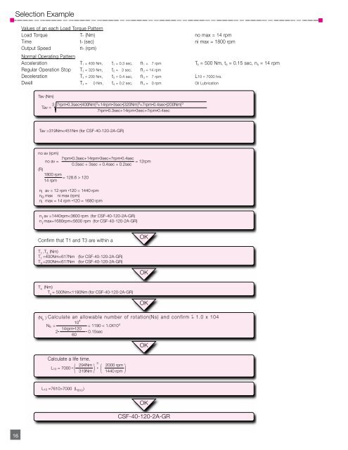 CSF CSG PDF - Harmonic Drive LLC