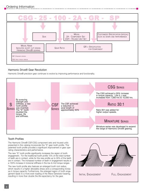 CSF CSG PDF - Harmonic Drive LLC