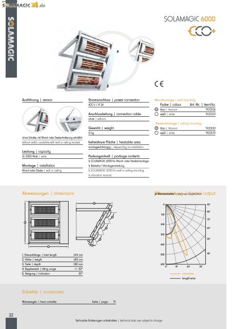 PDF-Download Katalog - Solamagic Infrarot-Heizstrahler