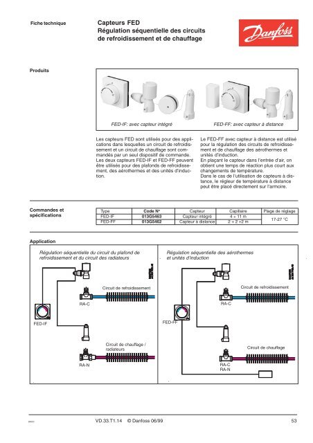 Capteurs FED RÃ©gulation sÃ©quentielle des circuits de ... - Danfoss