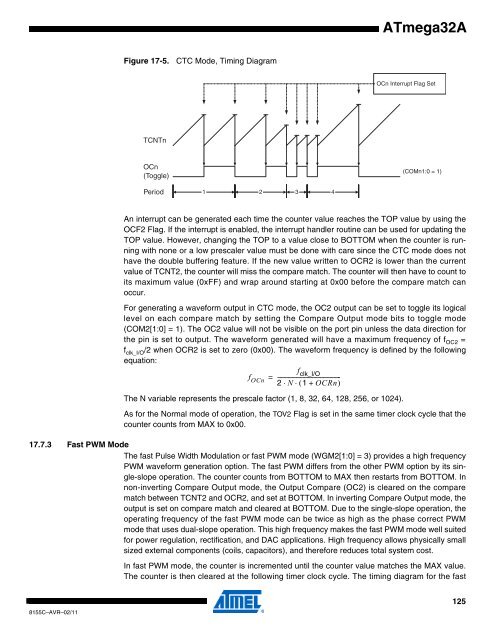 ATmega32A Datasheet - Sunrom Technologies