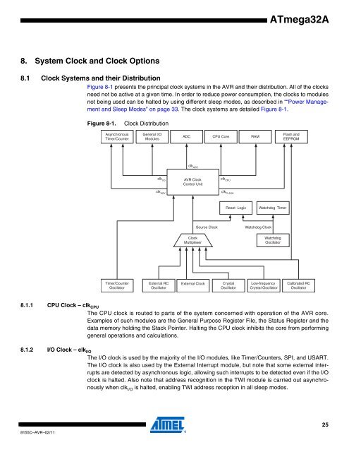 ATmega32A Datasheet - Sunrom Technologies