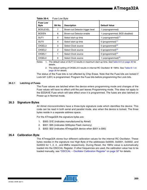 ATmega32A Datasheet - Sunrom Technologies