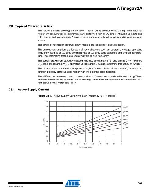 ATmega32A Datasheet - Sunrom Technologies