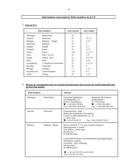 tva - Administration de l'Enregistrement et des Domaines