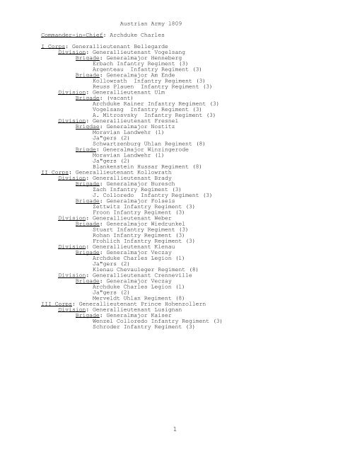 Austrian Order of Battle 1809