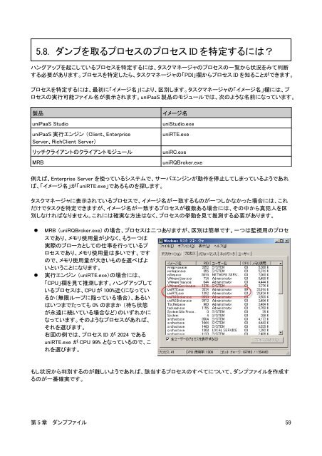 Magic uniPaaS V1Plus ãã©ãã«ã·ã¥ã¼ãã£ã³ã° ãã¼ã« - Magic Software ...