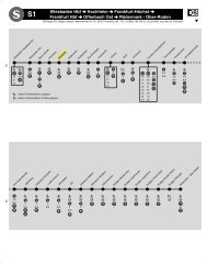 Fahrplan S1