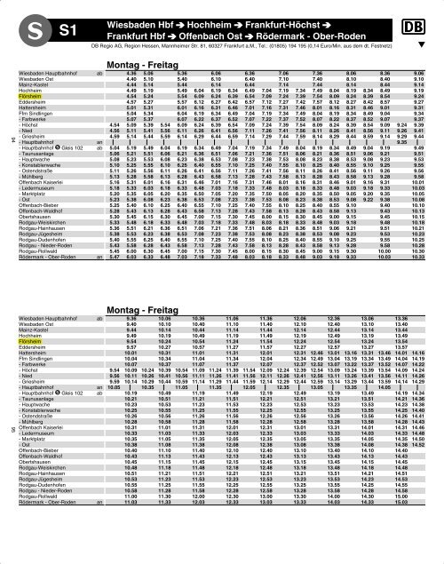 Fahrplan S1