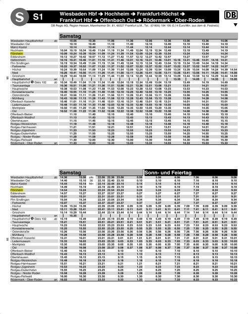 Fahrplan S1