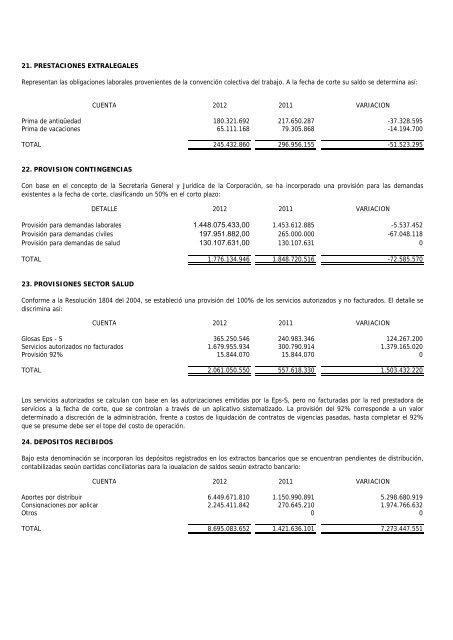 notas a los estados financieros - comfamiliar nariÃ±o