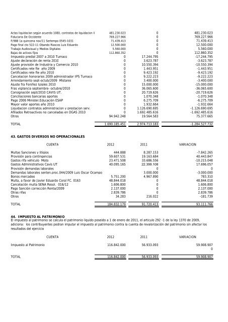 notas a los estados financieros - comfamiliar nariÃ±o