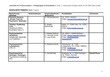 Adressliste der Psychoseseminare / Trialoggruppen in Deutschland ...