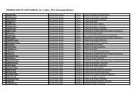 Å TARTNA LISTA PT V MTP SOBOTA, 16. 3. 2013 _ Å D II ... - Kazina