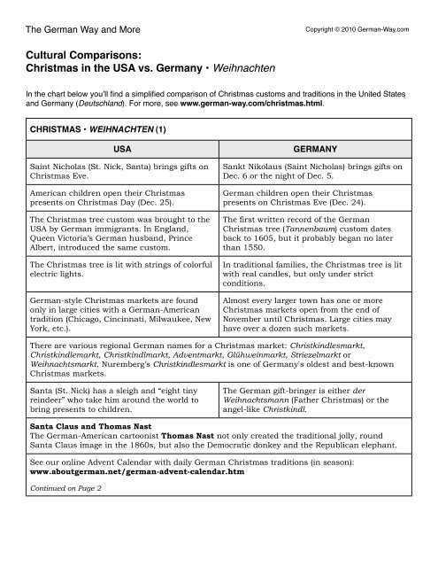 Deutschland Charts 2010