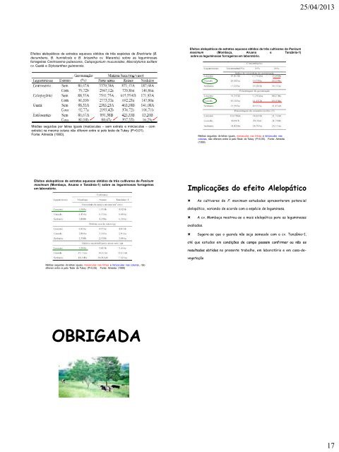 Morfologia de leguminosas - Unesp