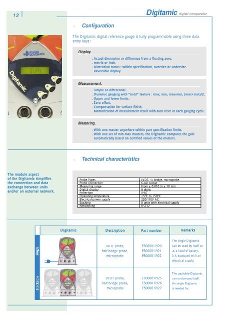 CONTACT MEASURING - Teknikel