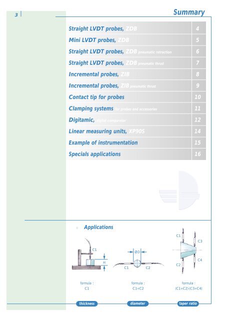 CONTACT MEASURING - Teknikel