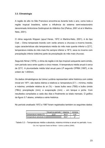 Climatologia de Lagoa da Prata - Netwise