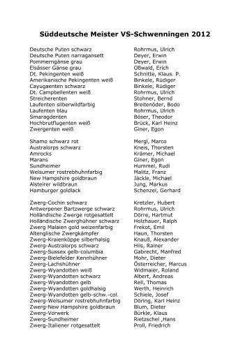 Süddeutsche Meister VS-Schwenningen 2012