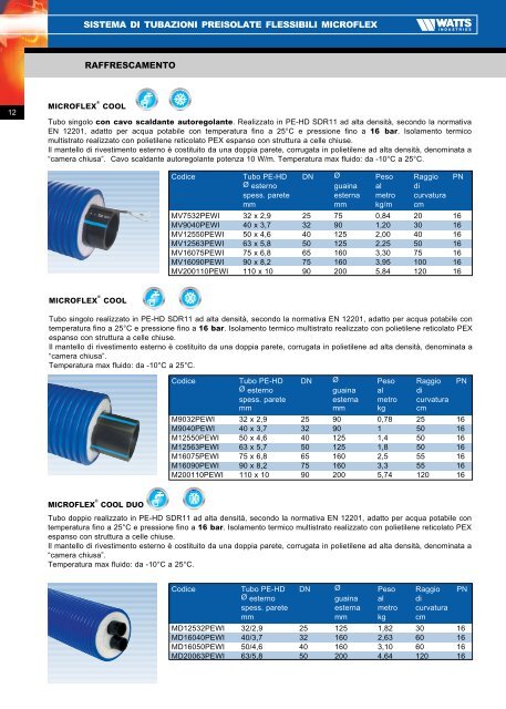 Sistema di tubazioni preisolate flessibili ... - WATTS industries