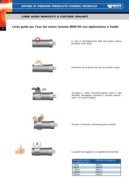 Sistema di tubazioni preisolate flessibili ... - WATTS industries