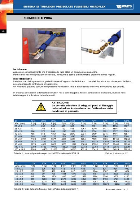 Sistema di tubazioni preisolate flessibili ... - WATTS industries