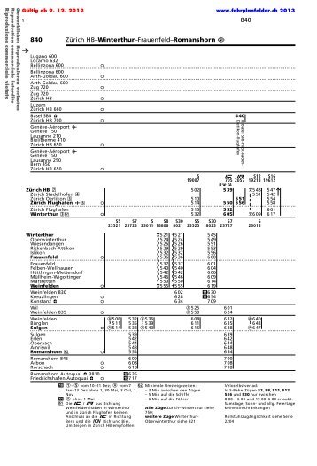 ZÃ¼rich HB - Winterthur - Frauenfeld - Romanshorn - Fahrplanfelder