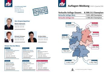 Verkaufte Auflage Gesamt: 8.588.312 Exemplare - rtv ...