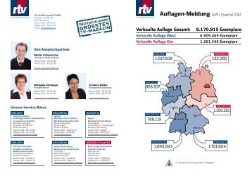 Verkaufte Auflage Gesamt: 8.170.815 Exemplare - rtv ...