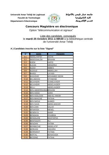 Liste des candidats convoquÃ©s le mardi - UniversitÃ© Amar Telidji ...