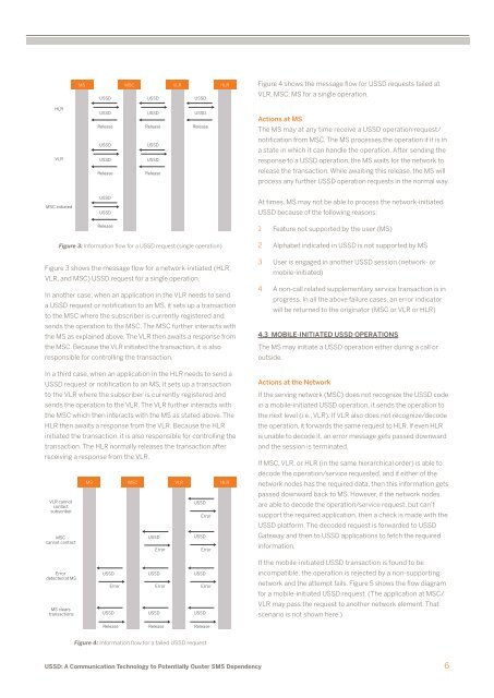 ussd: a communication technology to potentially oust sms ... - Aricent