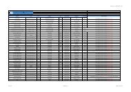 Reference List CRUISE LINER _ VRCS