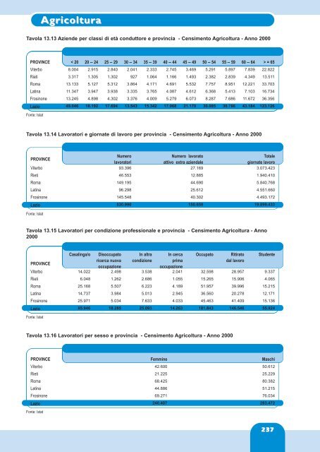 Agricoltura - Regione Lazio