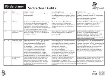 Förderplan aufrufen (PDF)