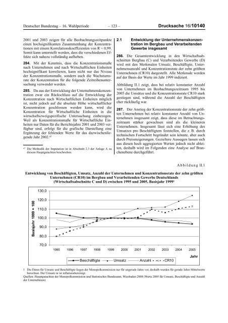 Deutscher Bundestag Unterrichtung