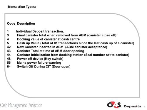 Terminal Management System User Manual - Deposita system