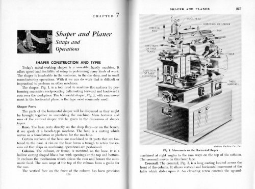 Chapter 7 Shaper Operation 1.pdf Wentz Tech Kart Works