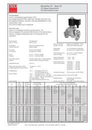 Datenblatt - GSR Ventiltechnik