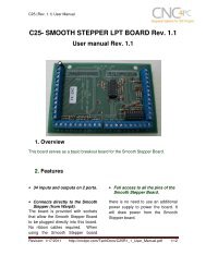 C25- SMOOTH STEPPER LPT BOARD Rev. 1.1 User ... - CNC4PC