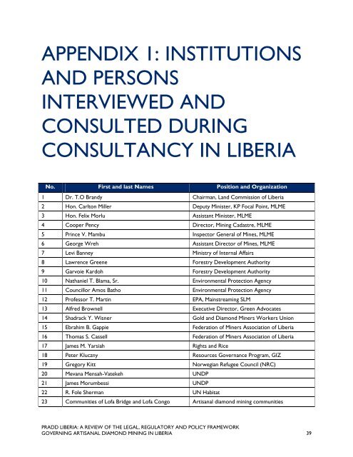 (pradd) â liberia - Land Tenure and Property Rights Portal