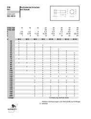 DIN 6325 ISO 8734 Zylinderstifte - Schrauben Knobloch